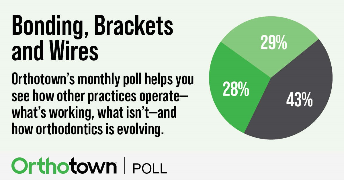 Poll: Bonding, Brackets and Wires