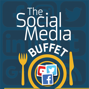 The Social Media Buffet You probably know your practice should be on social media—but do you know how to use it to your advantage? These tips and tricks will help orthodontists maximize participation and connection with current and potential patients.