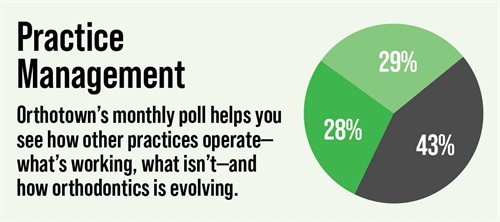 Poll: Practice Management Orthotown members weigh in on all things practice management, including software, office manuals and consultants. 