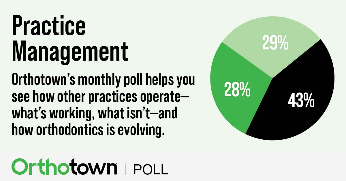 Poll: Practice Management
