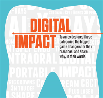 Digital Impact Late last year, we asked Townies which items they’d purchased over the past few years had proved to be game changers in their practice. In this special profile, we share orthodontists’ opinions about the products and services that provided the most impact for success.