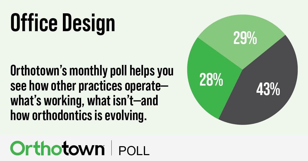 Poll: Office Design