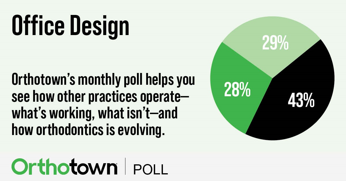 Poll: Office Design