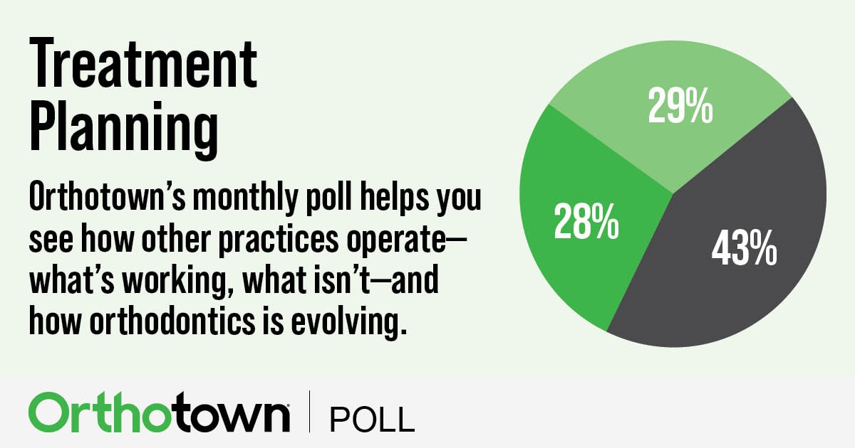 Poll: Treatment Planning