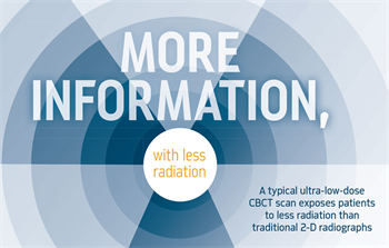 More Information, With Less Radiation Drs. Jay Burton and Jack Fisher discuss the advantages of using CBCT imaging for orthodontic cases - especially now that ultra-low-dose technology brings radiation levels lower than those associated with traditional 2-D radiographs.