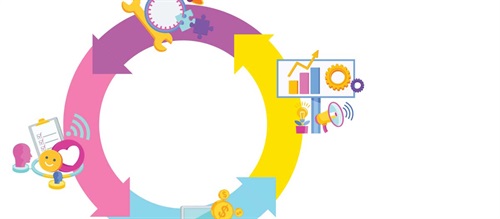 Moneyball Marketing Casey Bull, director of global content and community for The Invisible Orthodontist, discusses orthodontic marketing trend that are likely to carry through 2023—and possibly even longer.